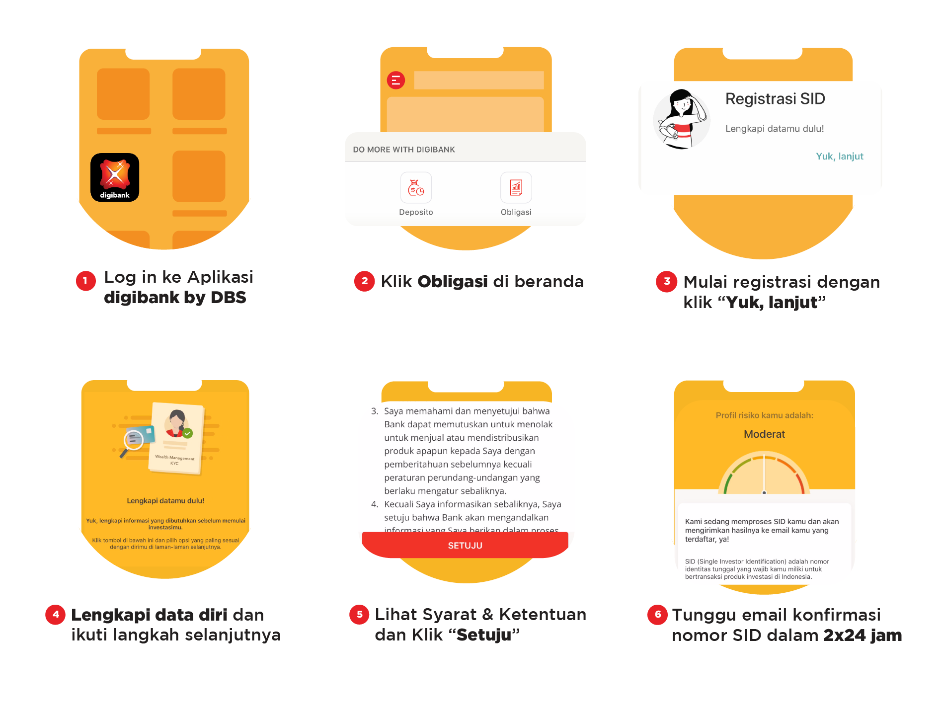 Cara Registrasi SID